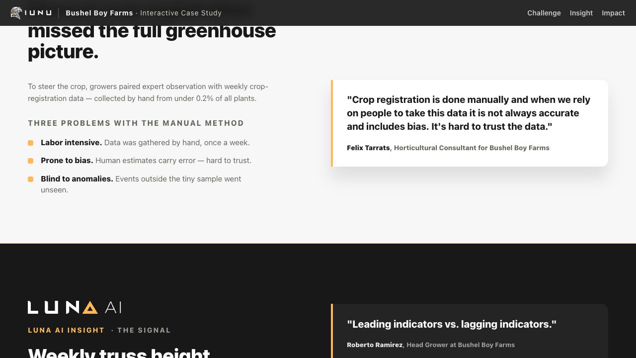 IUNU greenhouse challenge section
